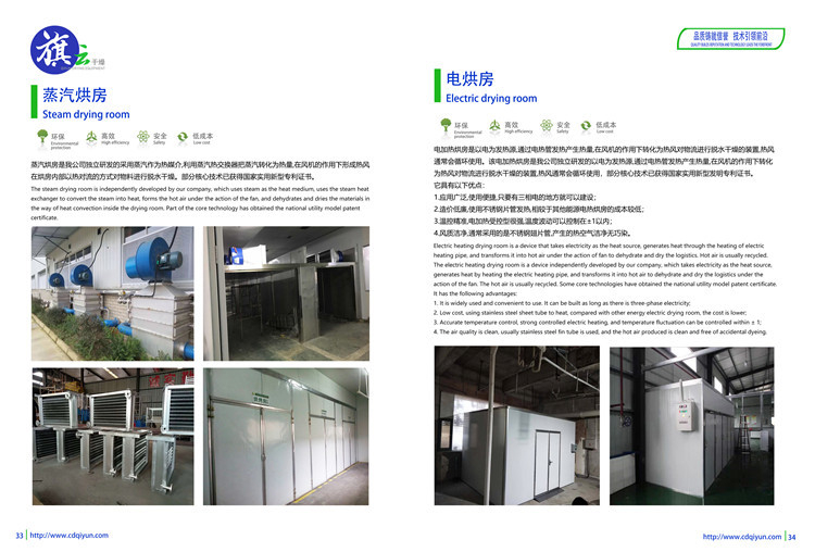  蒸汽烘房、電烘房