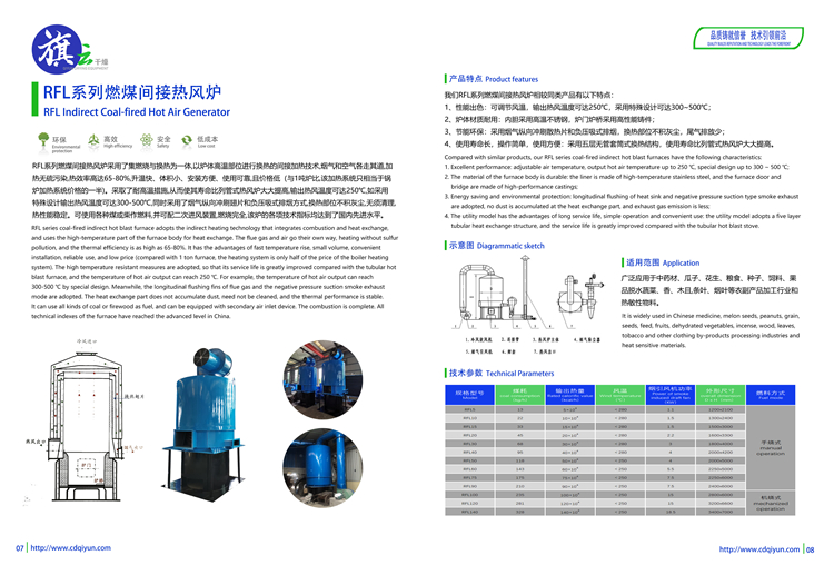 燃煤間接熱風(fēng)爐